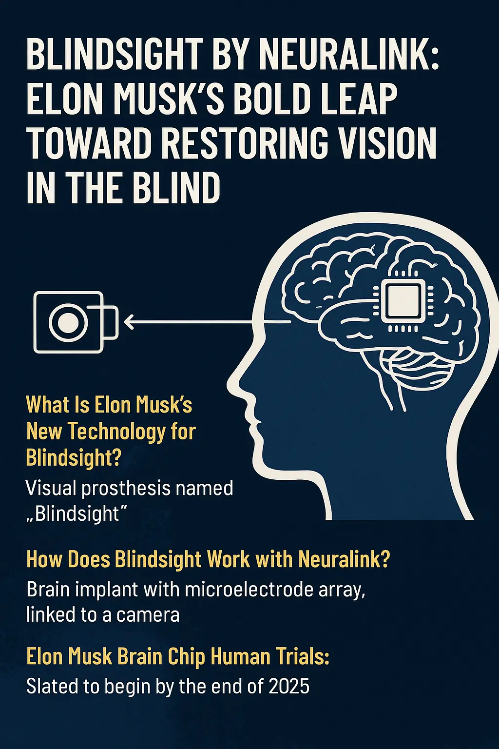 Elon Musk’s Blindsight Human Trials, Costs & How It Works